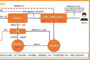 ?赵维伦U19联赛VS意大利05级第一人 轰30分6助攻率队逆转！