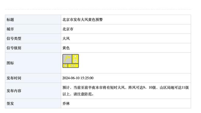 意甲积分榜：罗马联赛2连胜终结，升至联赛第四