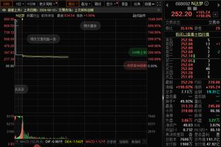 6次失误全场最多！追梦6中3拿到7分5板4助 正负值-23最低