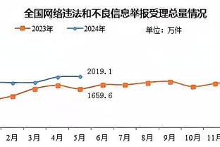 欧文：马奎尔、卢克-肖和拉什福德应该在欧洲杯为英格兰首发