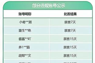 半场-曼联暂2-1热刺 拉什福德破门霍伊伦传射加纳乔遭抱摔未判点