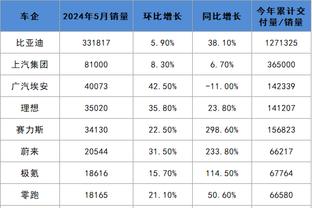 betway888必威体育截图0