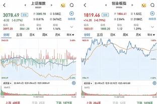 谁知道188金宝搏网址