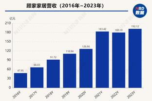 他们知道国足首场战平的消息了吗？……