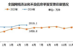 ?里夫斯关键三分命中后啊啊啊啊啊啊啊啊啊啊啊啊啊啊啊啊啊